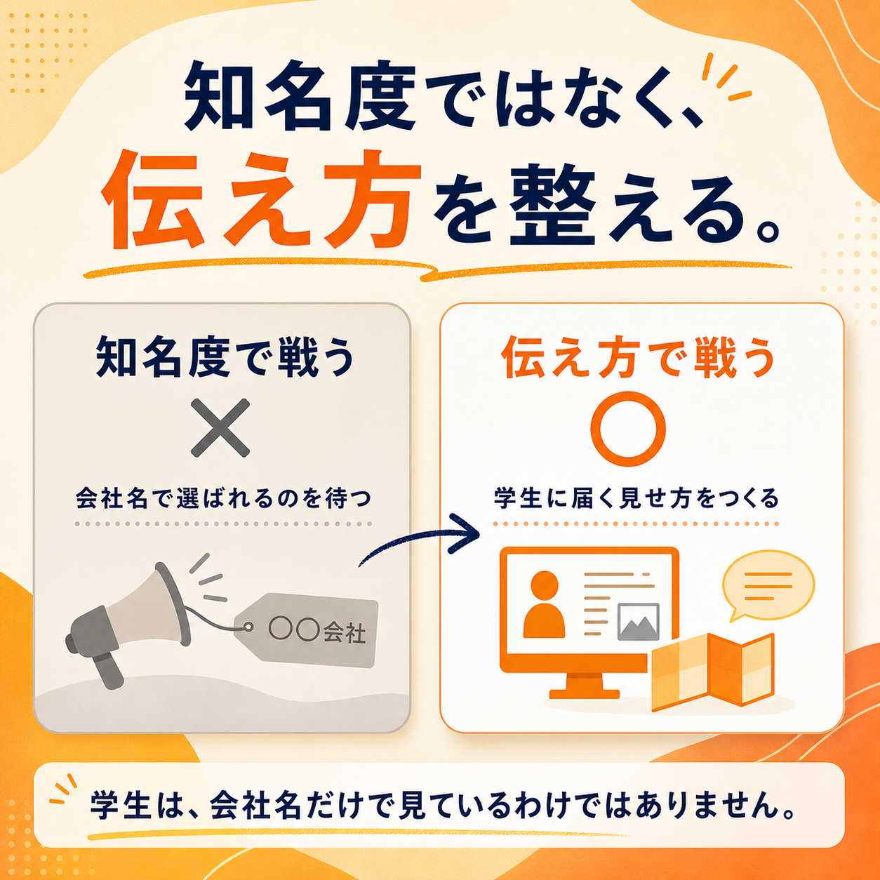 知名度ではなく伝え方を整える